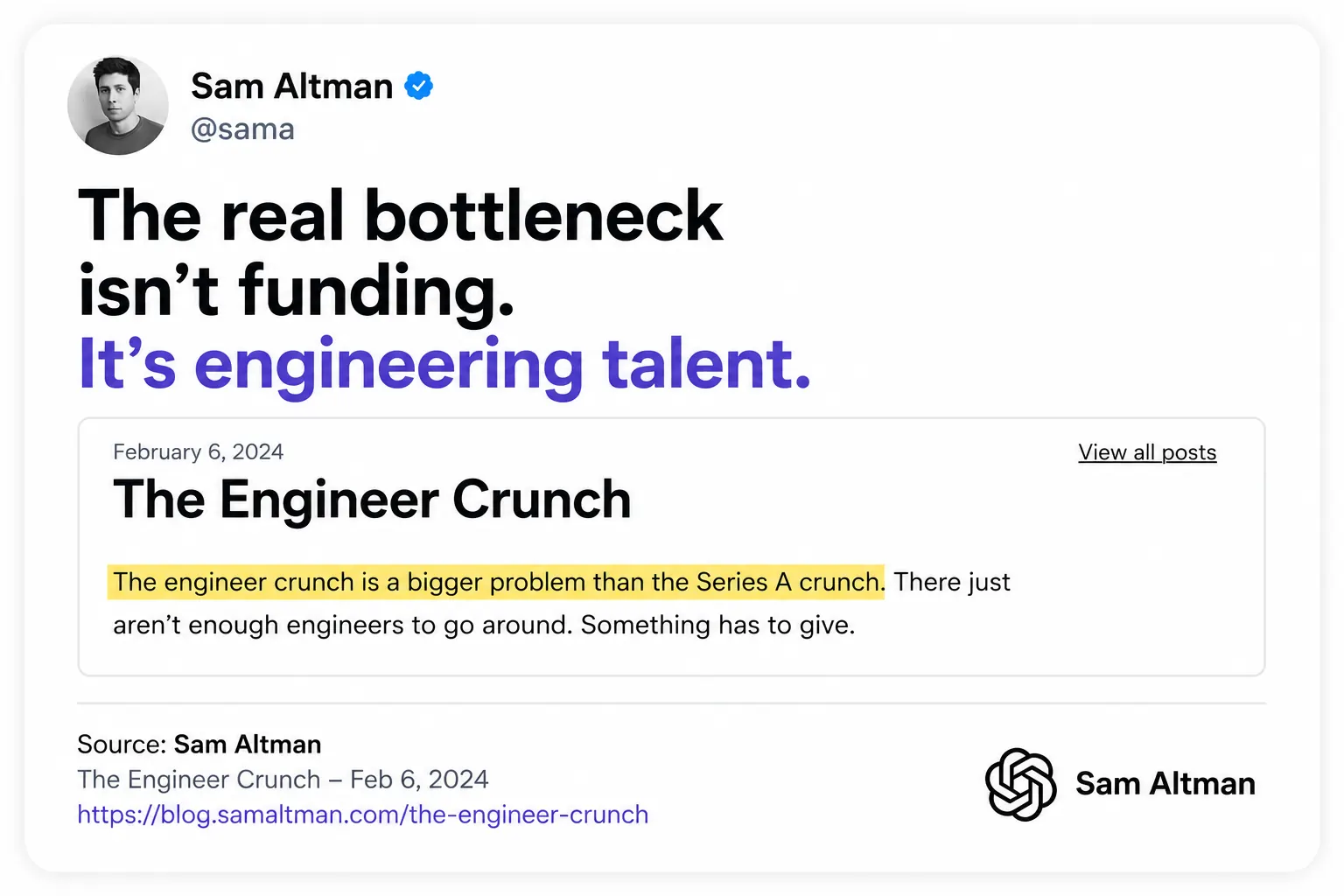 Founder-side hiring signal visual reinforcing founder-side hiring friction