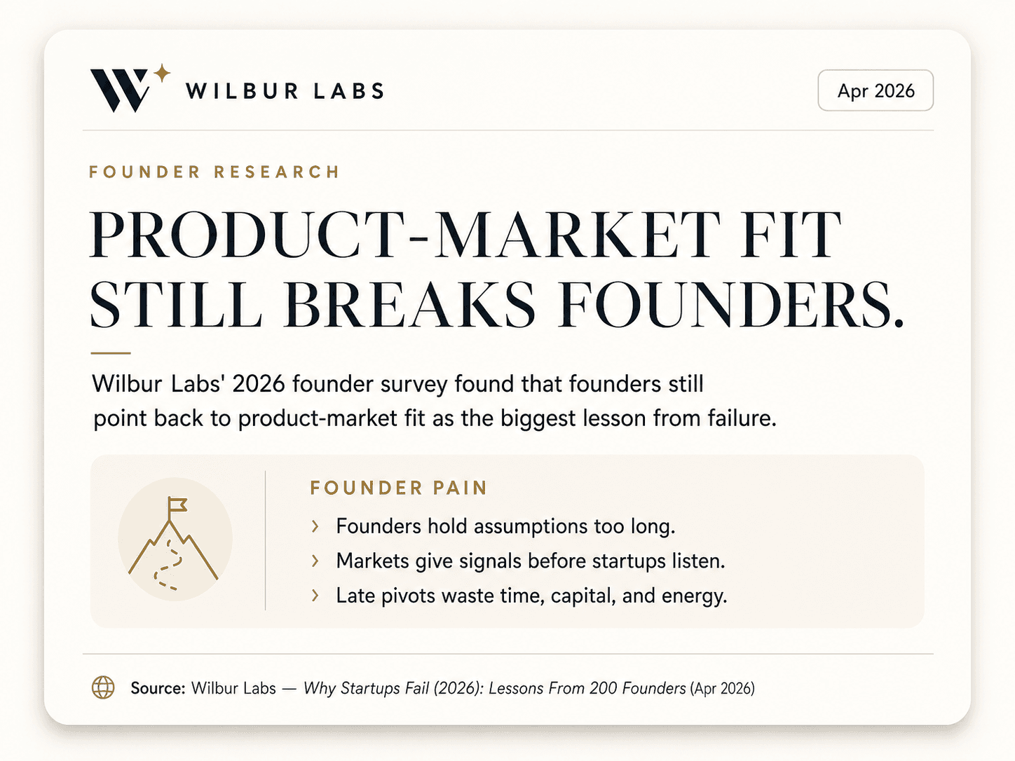 Founder problem signal 5